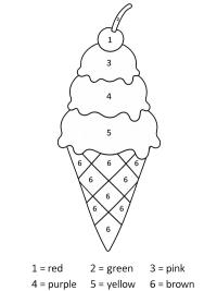 Kolorowanka numeryczna Lody