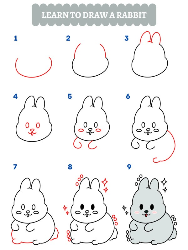 Jak narysować słodkiego królika
