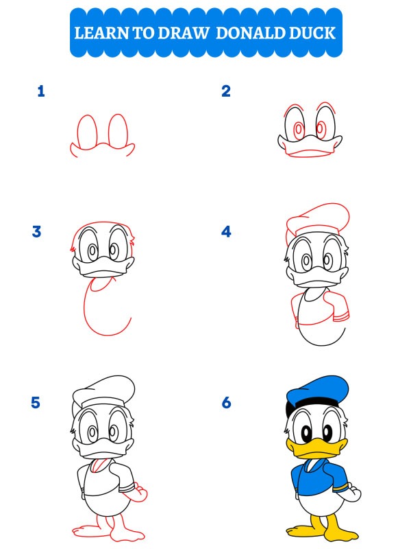 Jak narysować Kaczor Donald