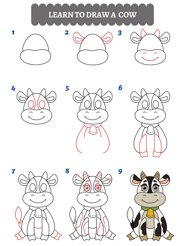 Jak narysować krowę