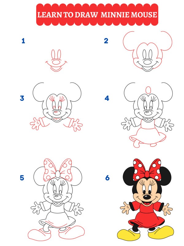Jak narysować Myszkę Minnie